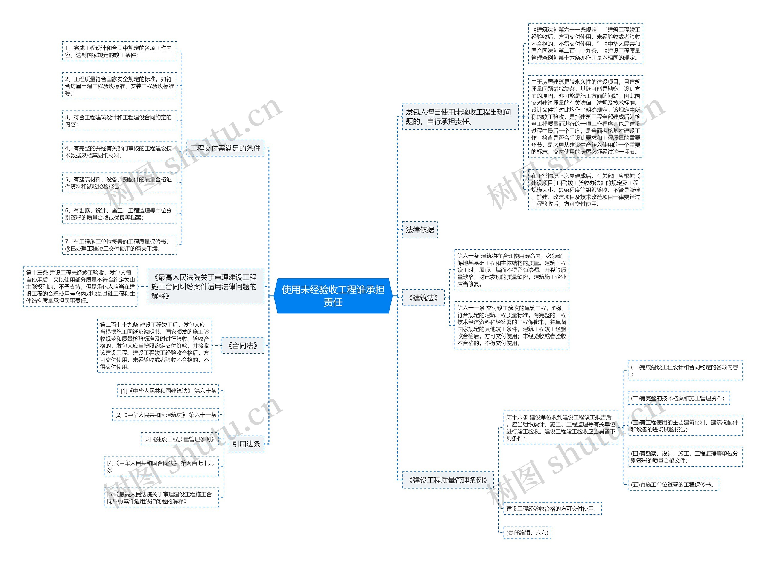 使用未经验收工程谁承担责任 使用未经验收工程谁承担责任