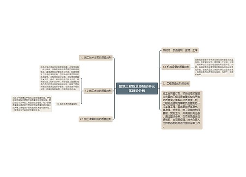 建筑工程质量控制的多元化趋势分析