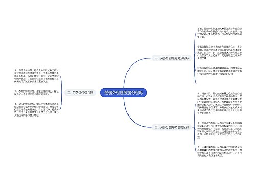 劳务外包是劳务分包吗