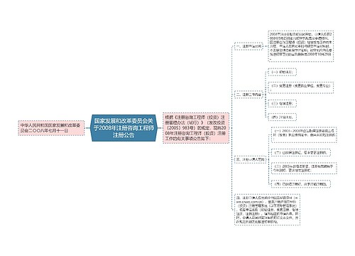 国家发展和改革委员会关于2008年注册咨询工程师注册公告