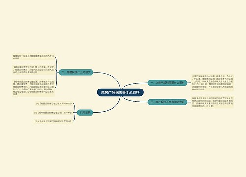 交房产契税需要什么资料