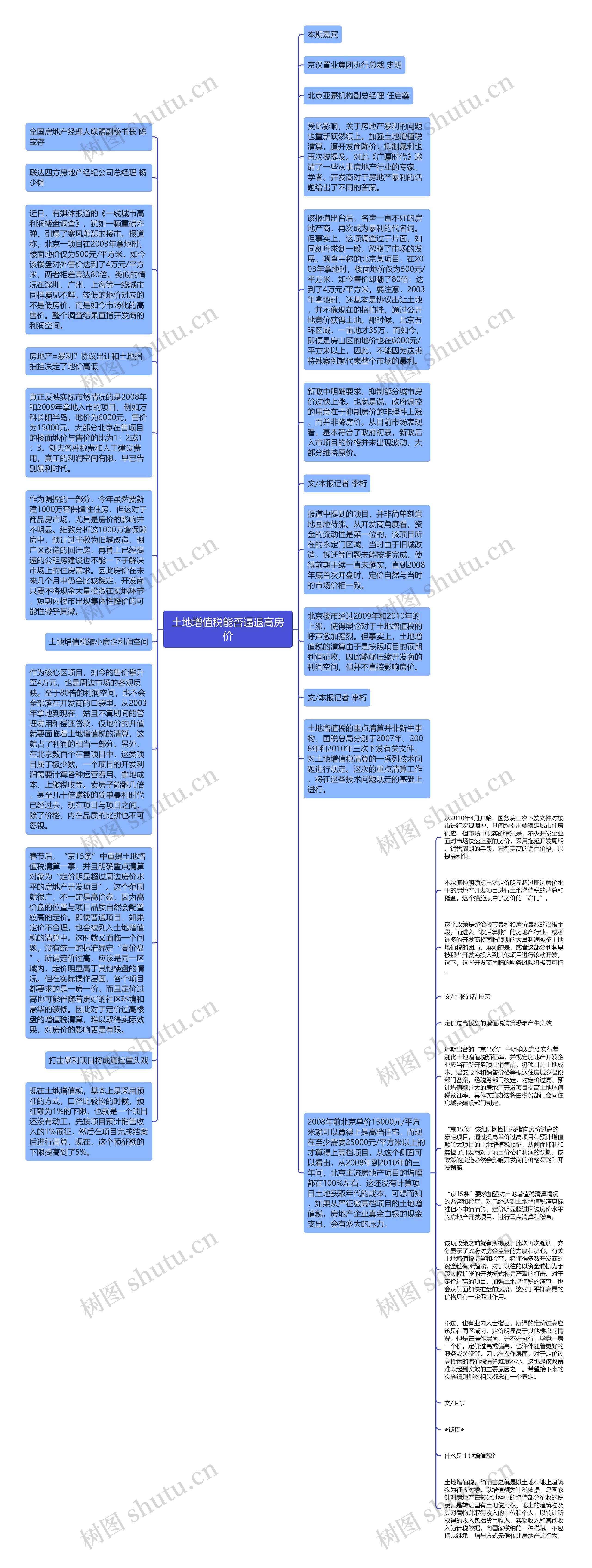 土地增值税能否逼退高房价