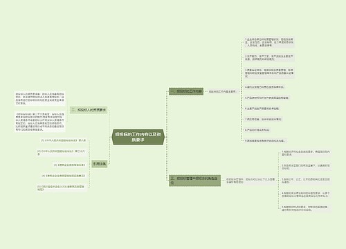 招投标的工作内容以及资质要求