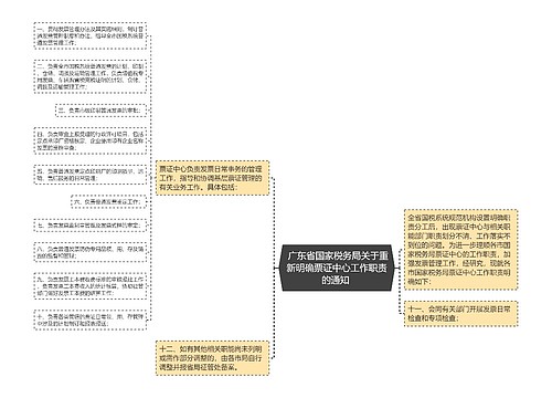  广东省国家税务局关于重新明确票证中心工作职责的通知 