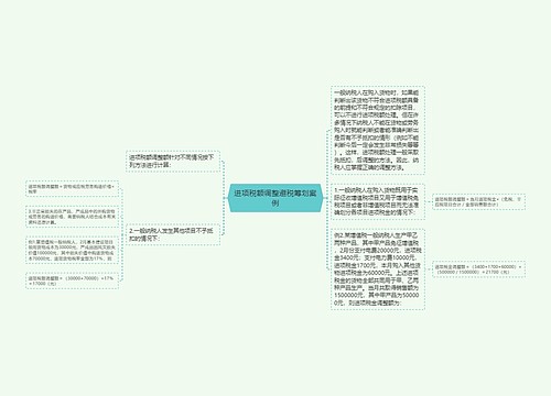 进项税额调整避税筹划案例