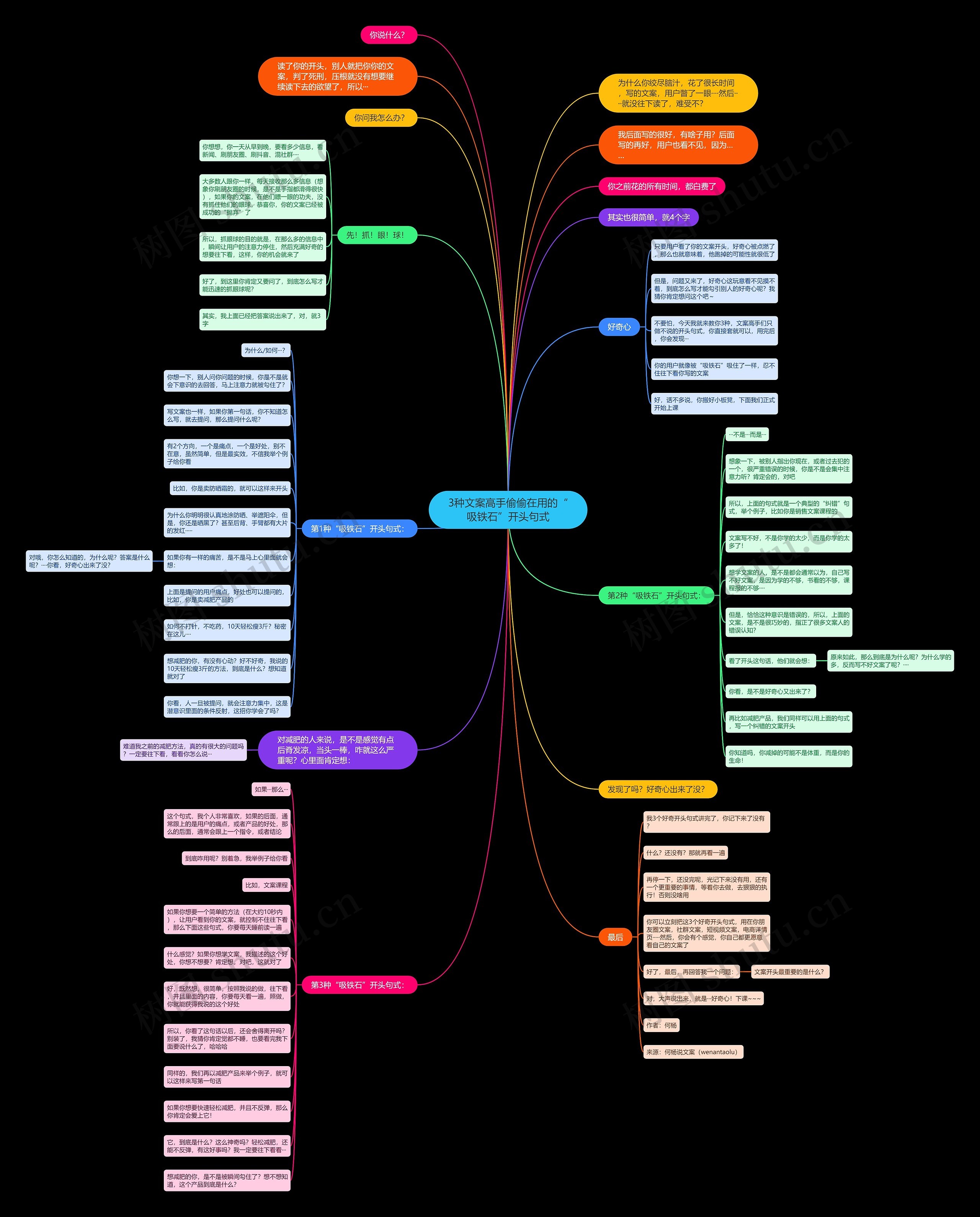 3种文案高手偷偷在用的“吸铁石”开头句式 3种文案高手偷偷在用的“吸铁石”开头句式