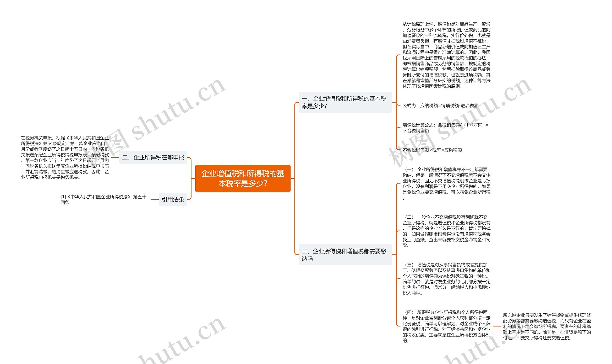 企业增值税和所得税的基本税率是多少?