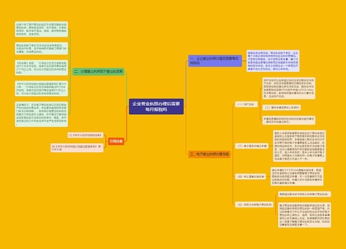 企业营业执照办理后需要每月报税吗