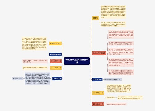 营改增你应该知道哪些常识