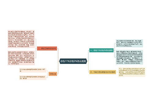 总包11%分包3%怎么抵扣