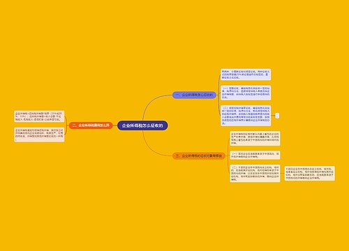 企业所得税怎么征收的