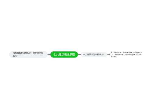 公共建筑设计原理