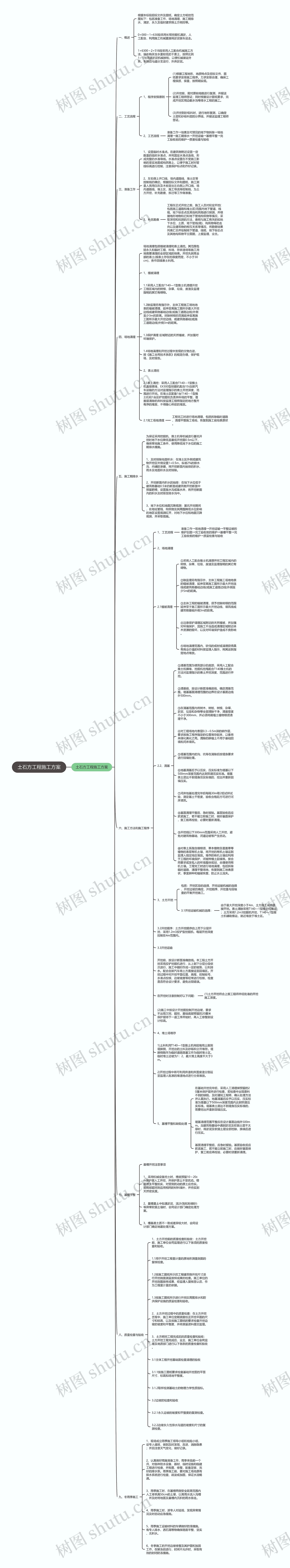 土石方工程施工方案