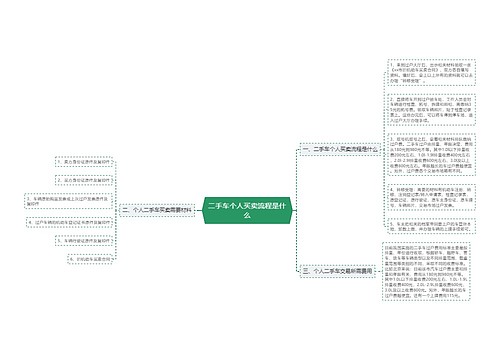 二手车个人买卖流程是什么