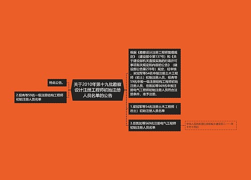 关于2010年第十九批勘察设计注册工程师初始注册人员名单的公告 关于2010年第十九批勘察设计注册工程师初始注册人员名单的公告