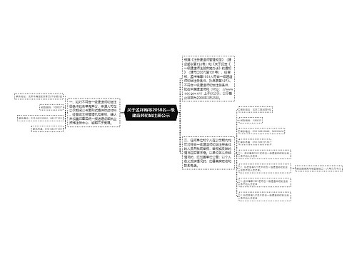 关于孟祥梅等2058名一级建造师初始注册公示