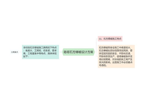 路堤石方爆破设计方案