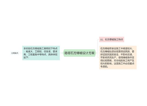 路堤石方爆破设计方案