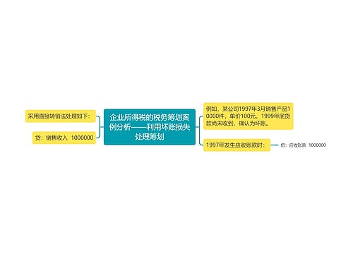 企业所得税的税务筹划案例分析——利用坏账损失处理筹划