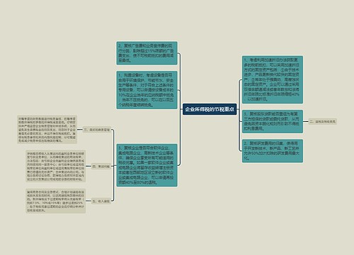 企业所得税的节税重点