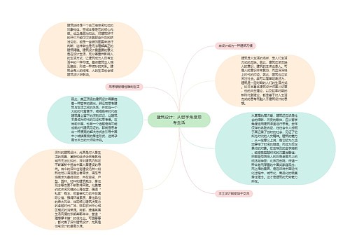 建筑设计：从哲学角度思考生活