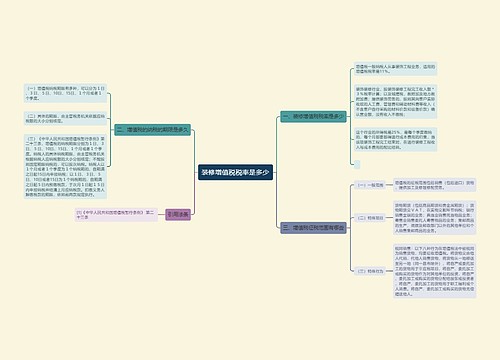 装修增值税税率是多少