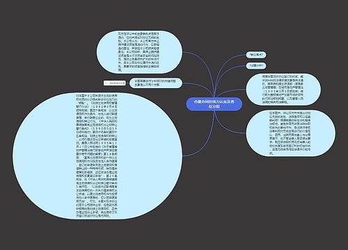 合建合同的效力认定及责任分担