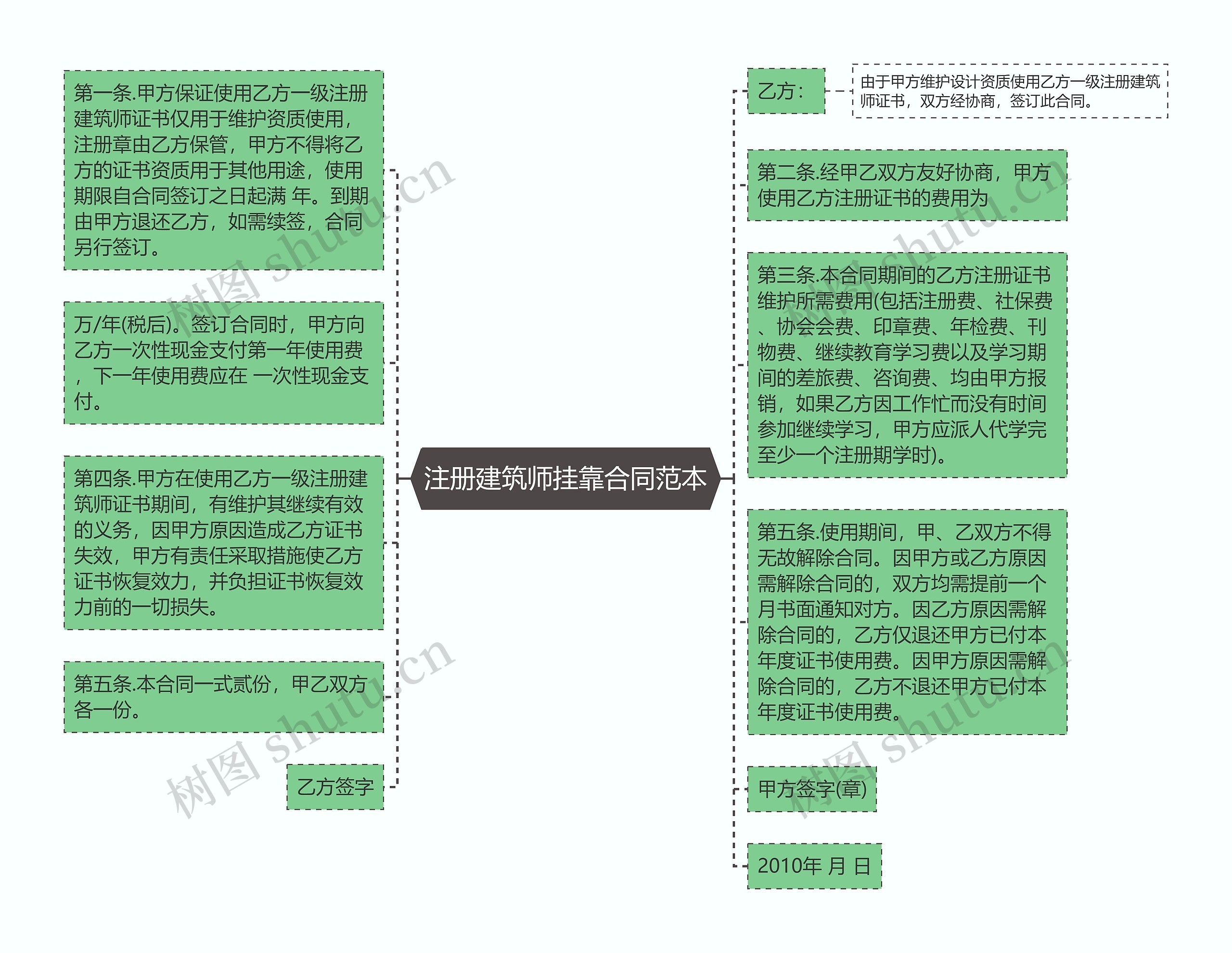 注册建筑师挂靠合同范本