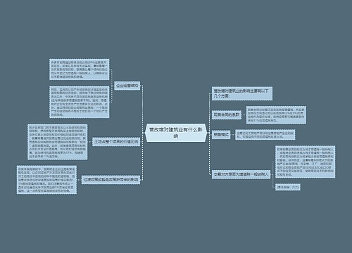 营改增对建筑业有什么影响