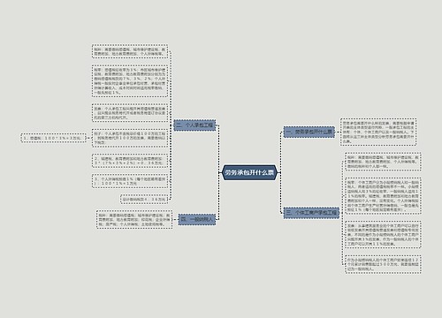 劳务承包开什么票