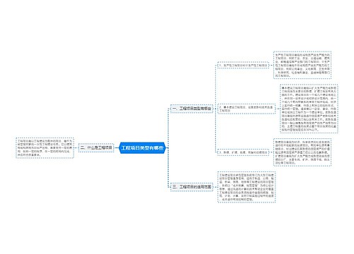 工程项目类型有哪些