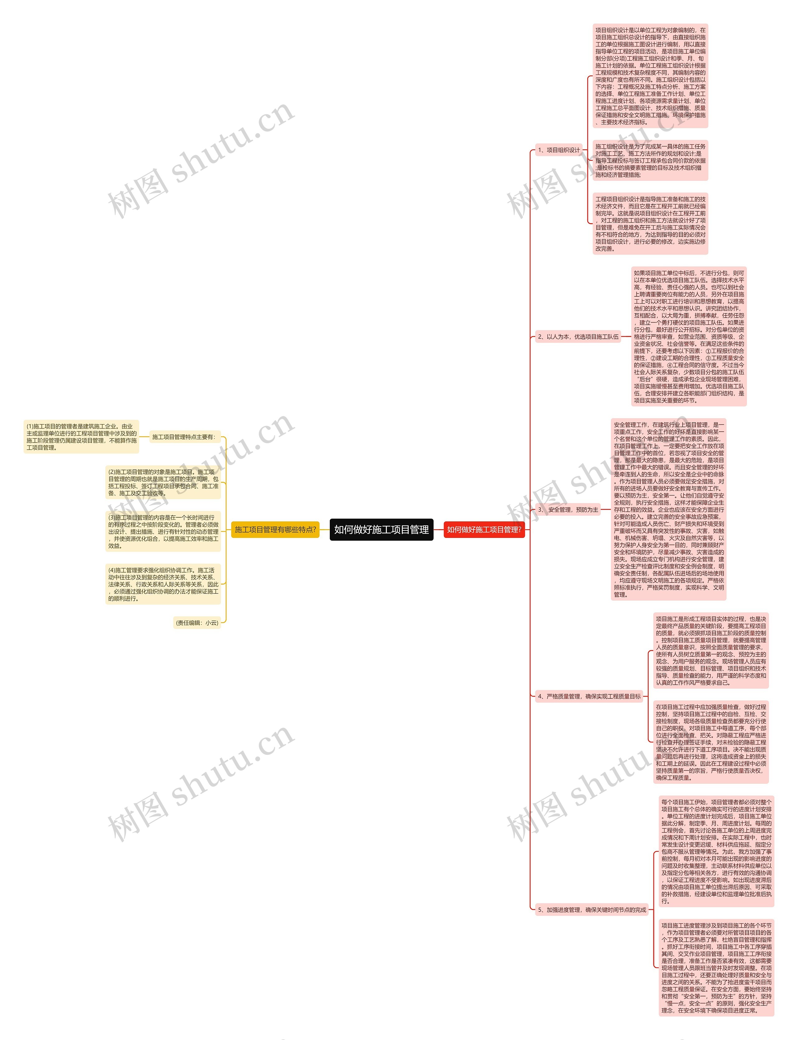 如何做好施工项目管理 如何做好施工项目管理