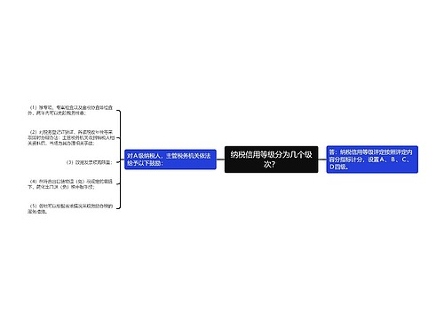 纳税信用等级分为几个级次？