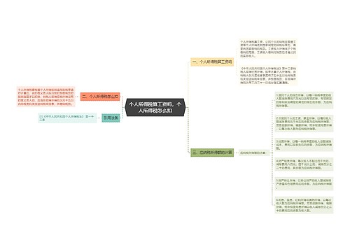 个人所得税算工资吗，个人所得税怎么扣