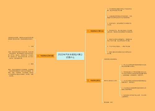 2022年汽车车船税计算公式是什么