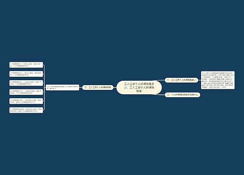工人工资个人所得税是多少，工人工资个人所得税税率