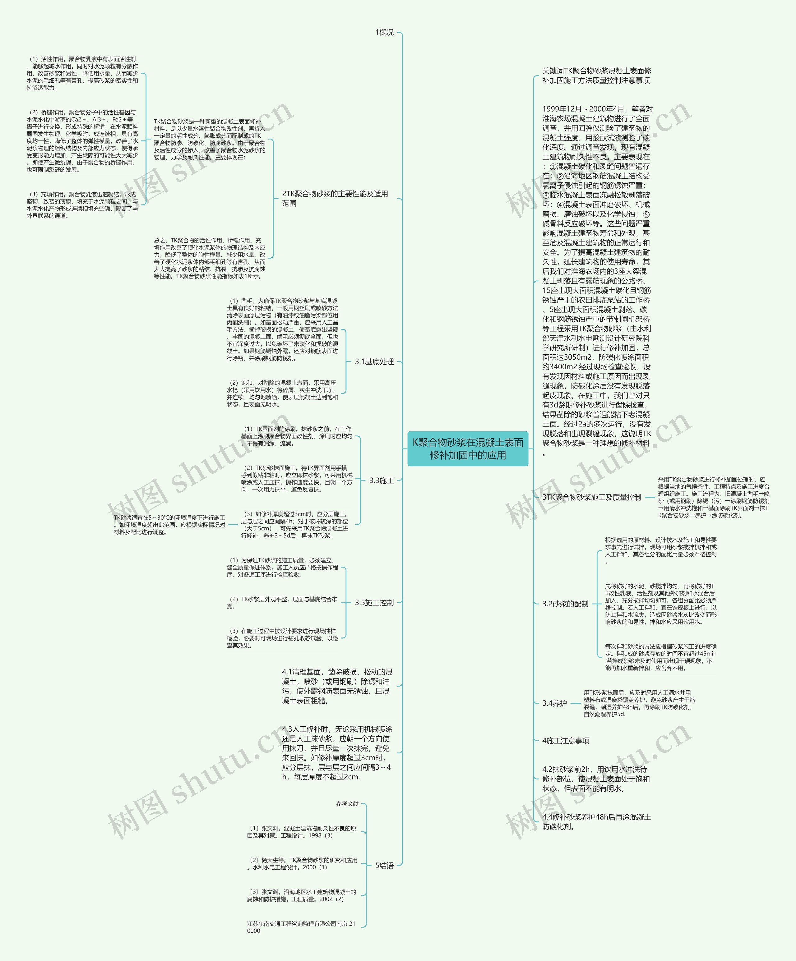 K聚合物砂浆在混凝土表面修补加固中的应用思维导图