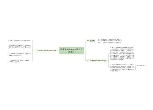 租用写字楼每年都要交土地税吗