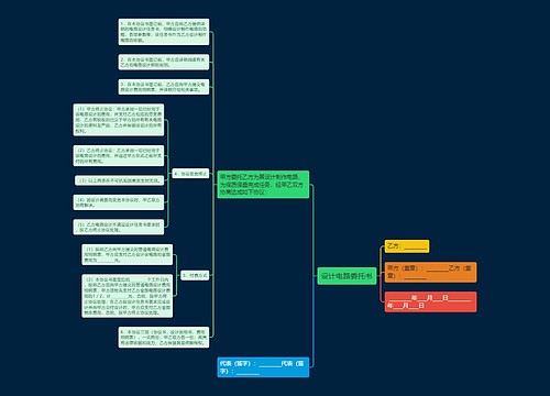 设计电路委托书