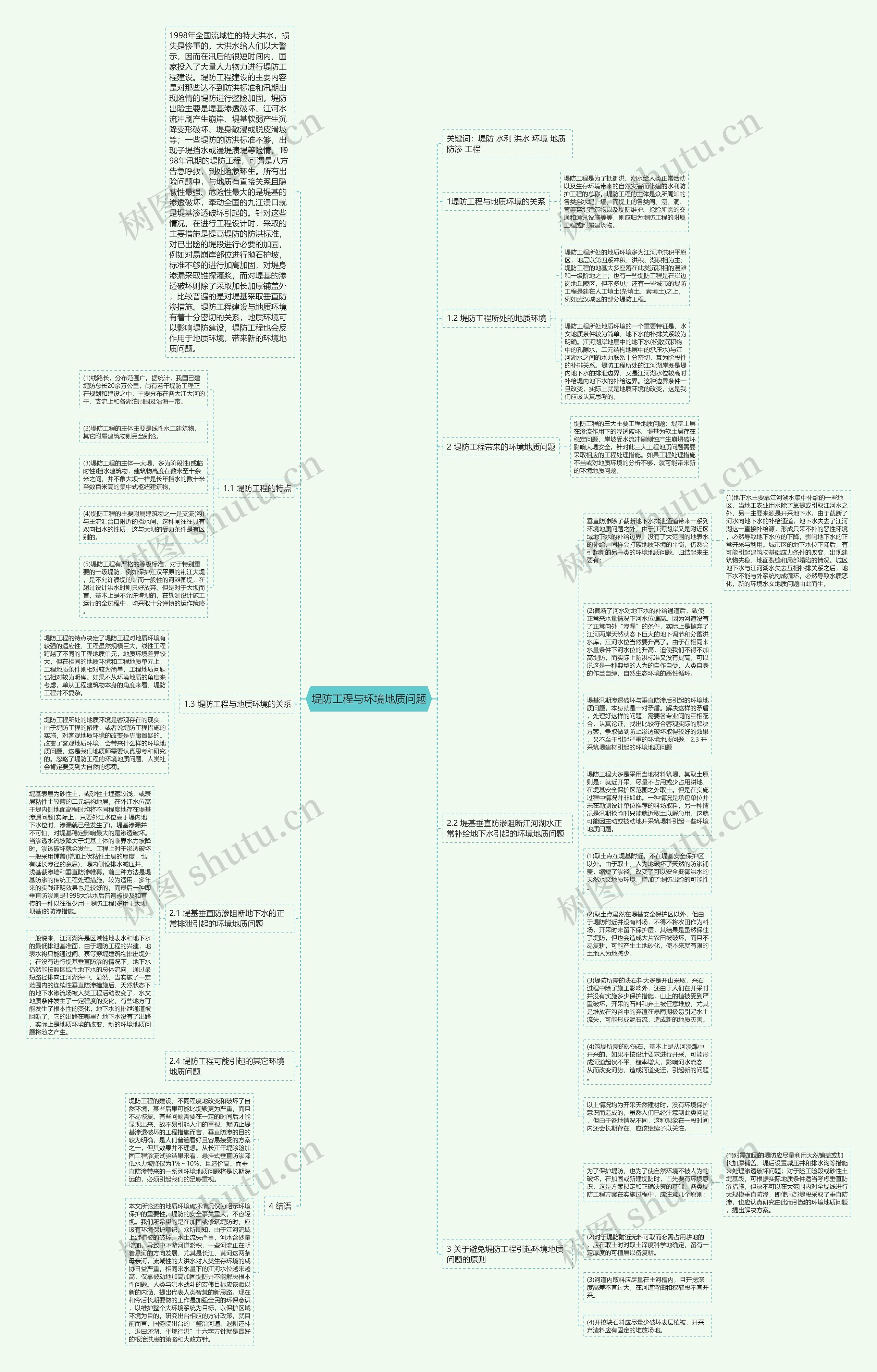堤防工程与环境地质问题思维导图