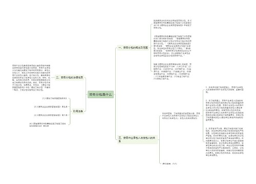 劳务分包是什么