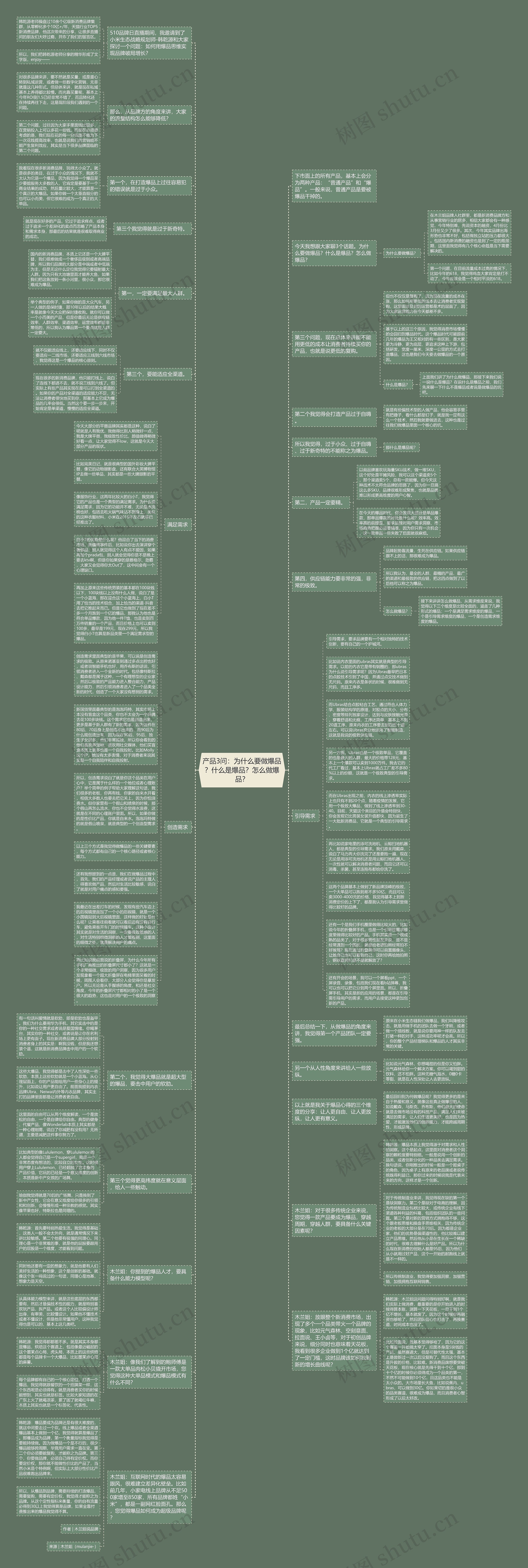 产品3问：为什么要做爆品？什么是爆品？怎么做爆品？思维导图