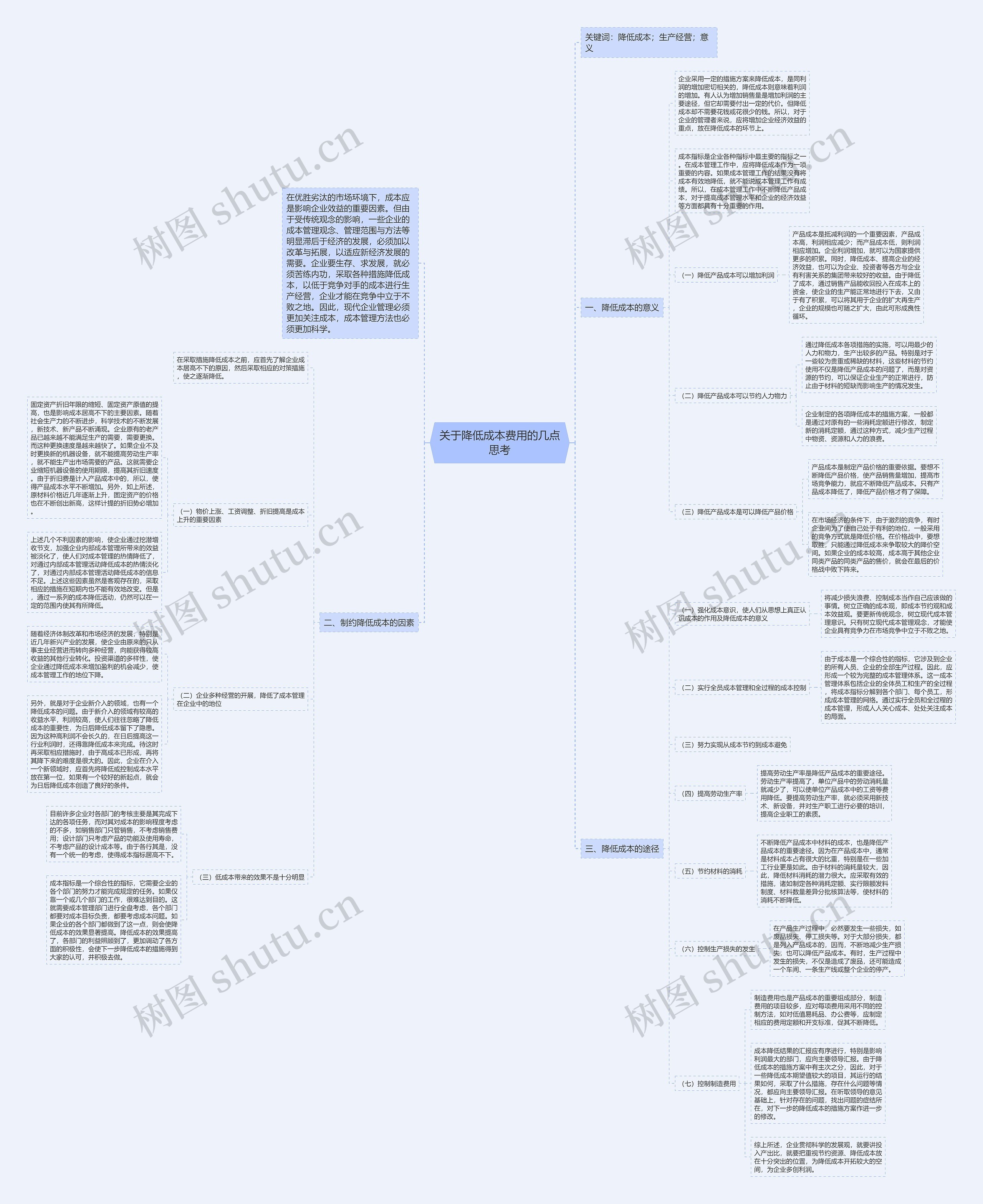 关于降低成本费用的几点思考 关于降低成本费用的几点思考