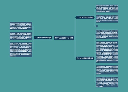 财产行为税是什么税种