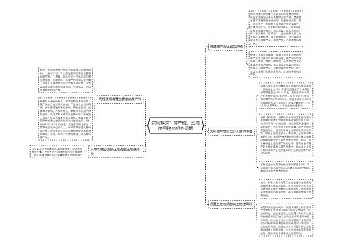 实例解读：房产税、土地使用税的相关问题
