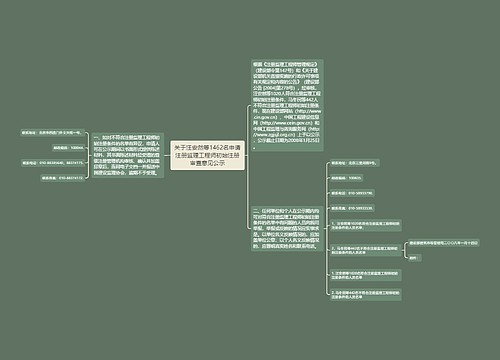 关于汪安然等1462名申请注册监理工程师初始注册审查意见公示
