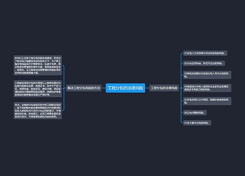 工程分包的法律风险