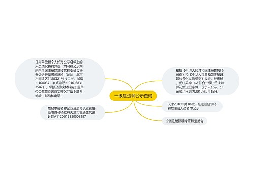 一级建造师公示查询