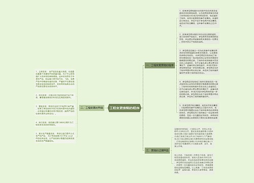工程变更索赔的程序