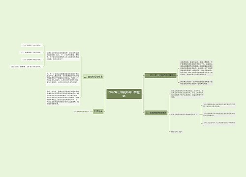 2022年土地税如何计算缴纳